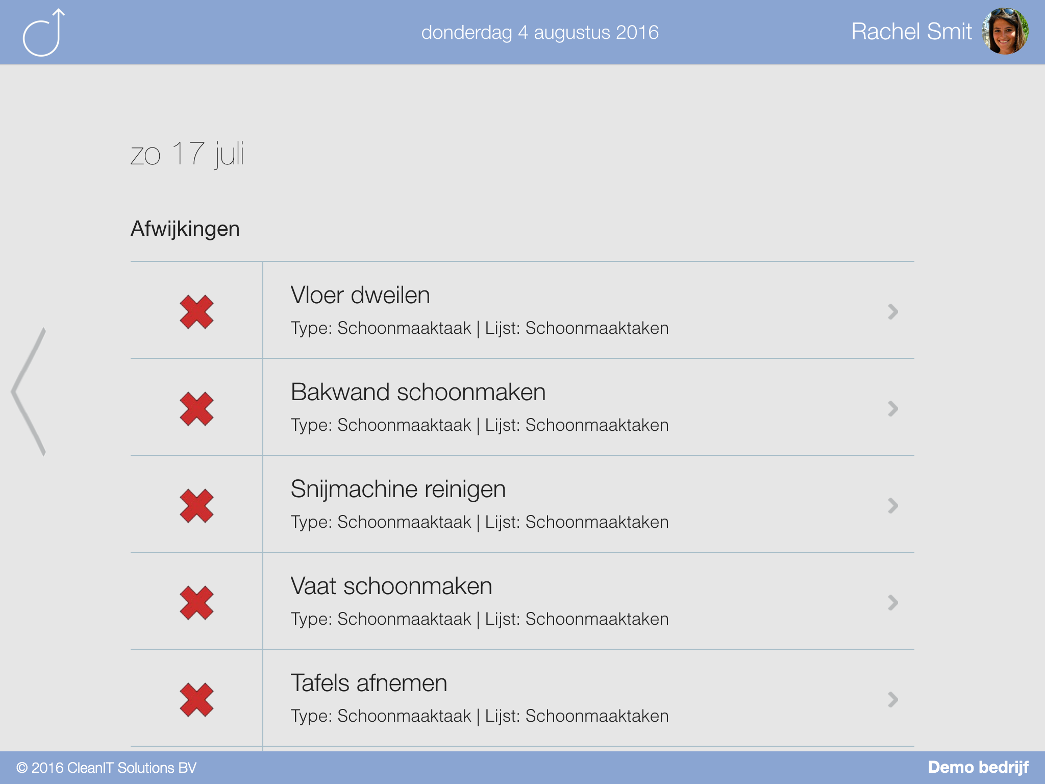 Rapportage dashboard