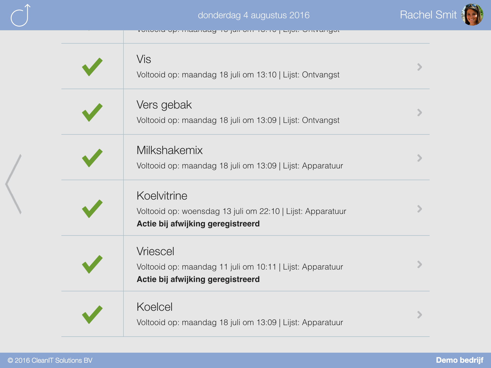 Rapportage dashboard